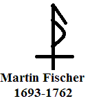 Fischer Martin