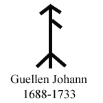 guellen